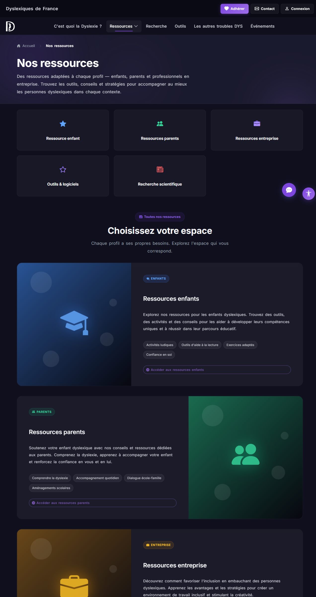 Hub de ressources